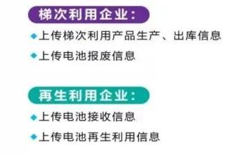 中天鸿锂与华友循环签署战略合作协议，就体育回收利用展开合作